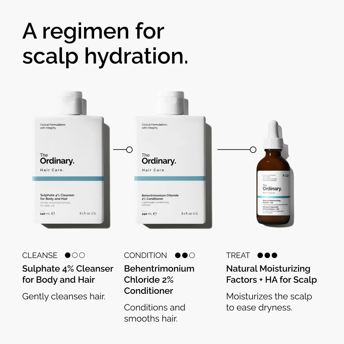 natural-moisturizing-factors-ha-for-scalp-m5 FY25-D41247-ORD-Web-PDP-NMF-HA-Scalp-1x1-EN-5.jpg
