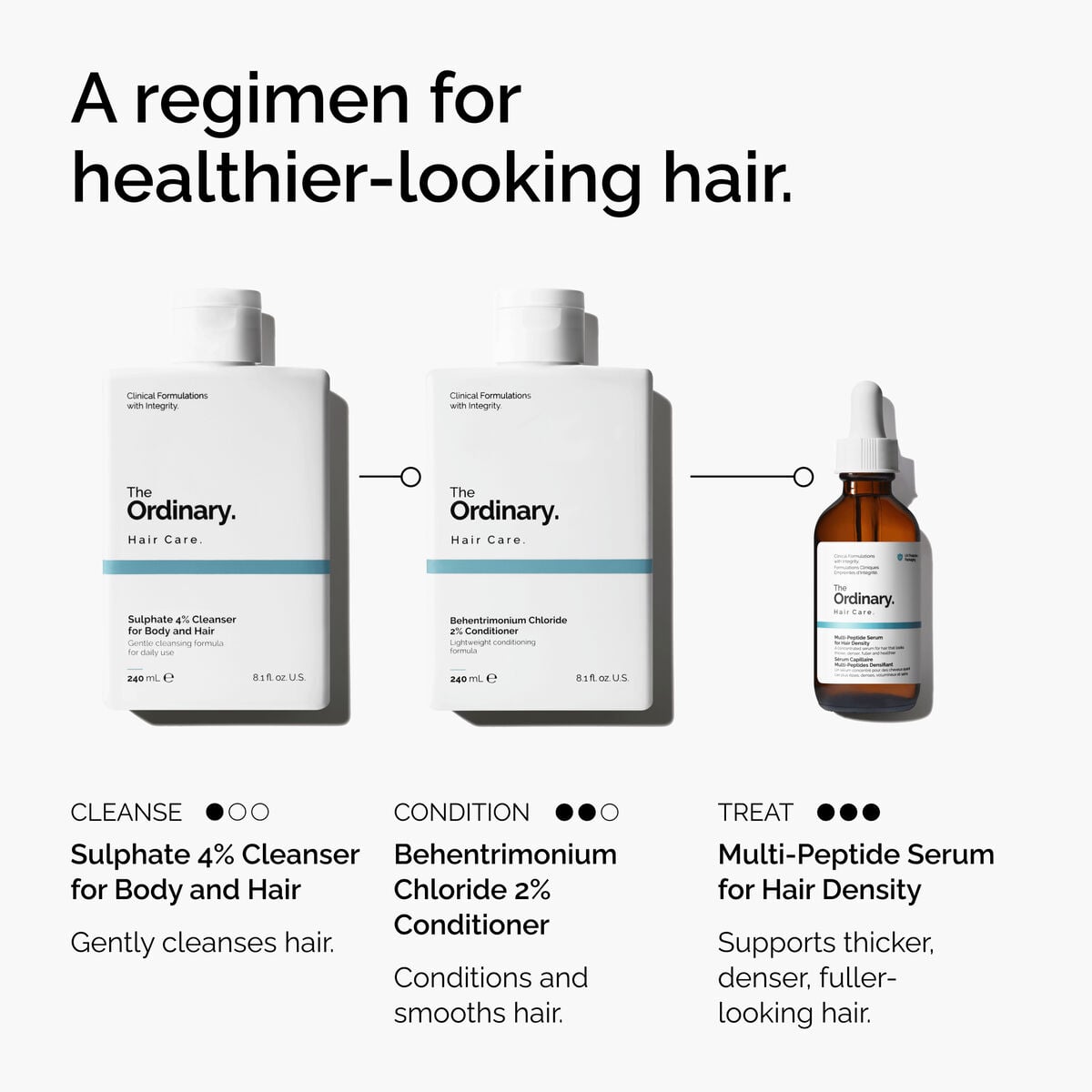 sulphate-4-cleanser-for-body-and-hair-t6 FY25-D41247-ORD-Web-PDP-Sul-Clnsr-1x1-EN-5.jpg