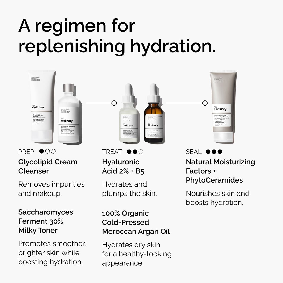 100-organic-cold-pressed-moroccan-argan-oil-p9 FY25-D41247-ORD-Web-PDP-100-Argan-Oil-1x1-EN-5.jpg