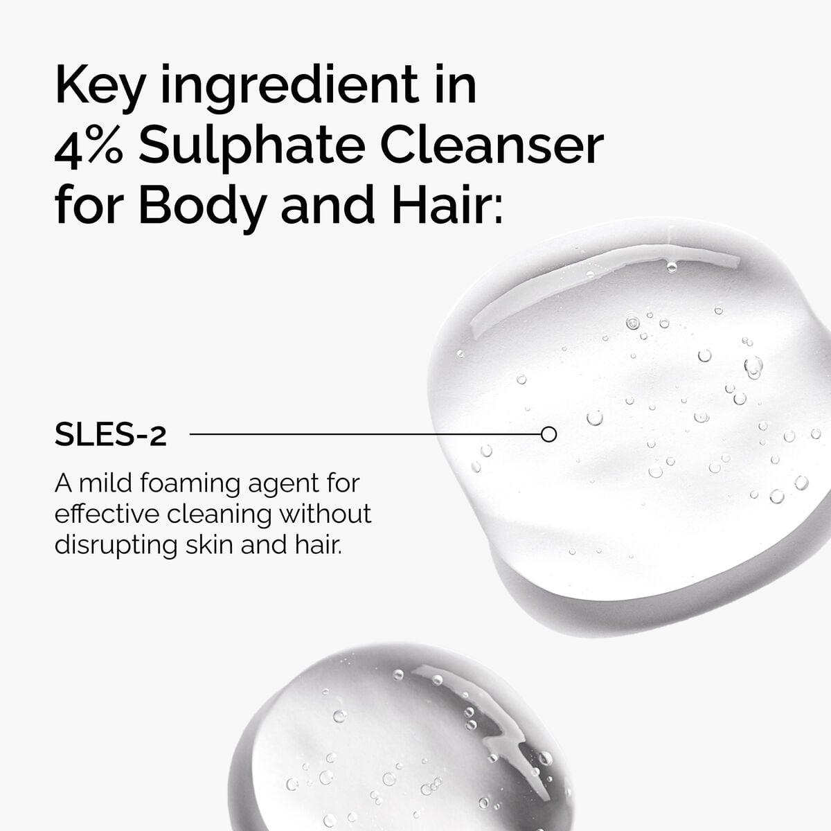 sulphate-4-cleanser-for-body-and-hair-t6 FY25-D41247-ORD-Web-PDP-Sul-Clnsr-1x1-EN-2a.jpg
