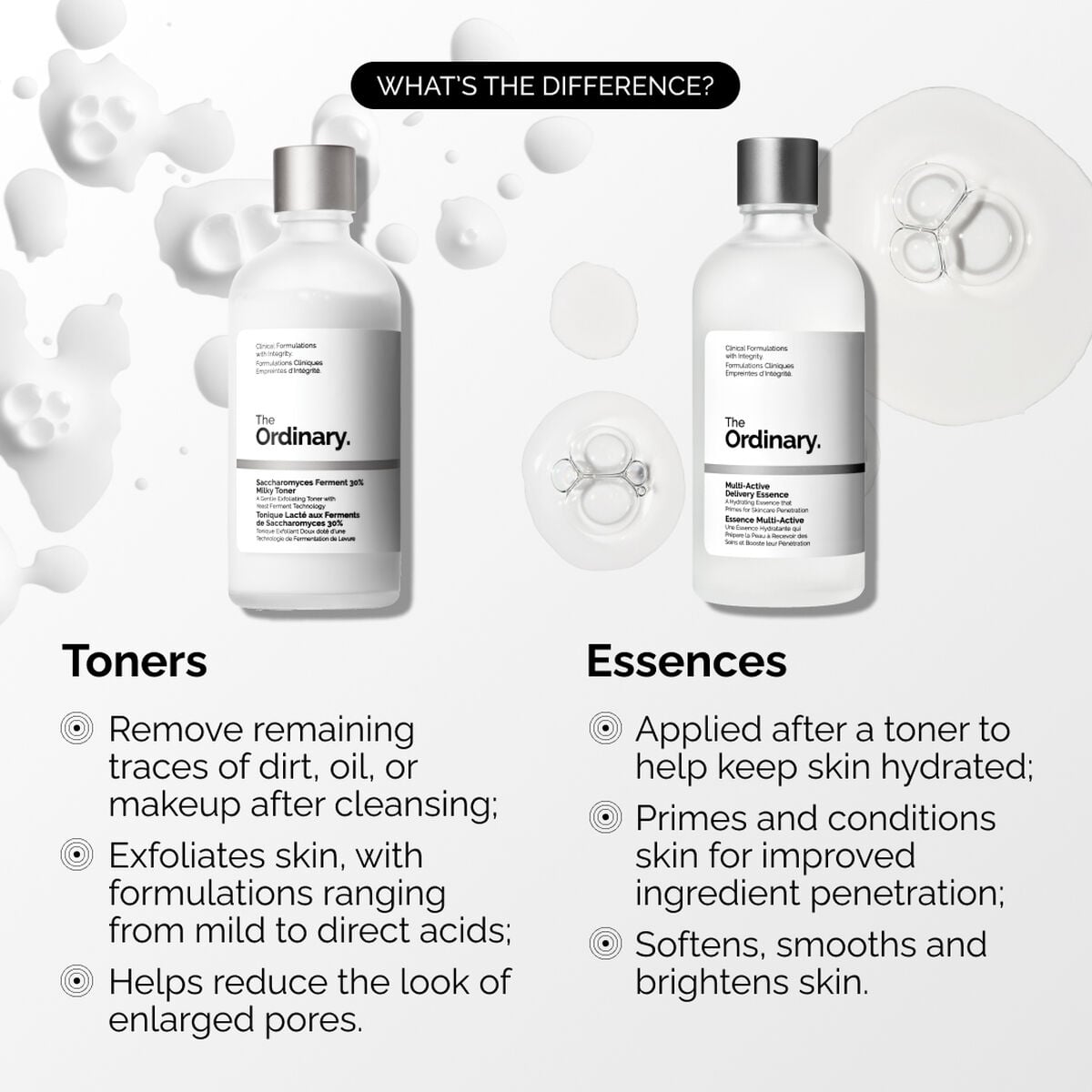 multi-active-delivery-essence-s3 ORD-MADE-Essence-vs-Toner-Infographic.jpg