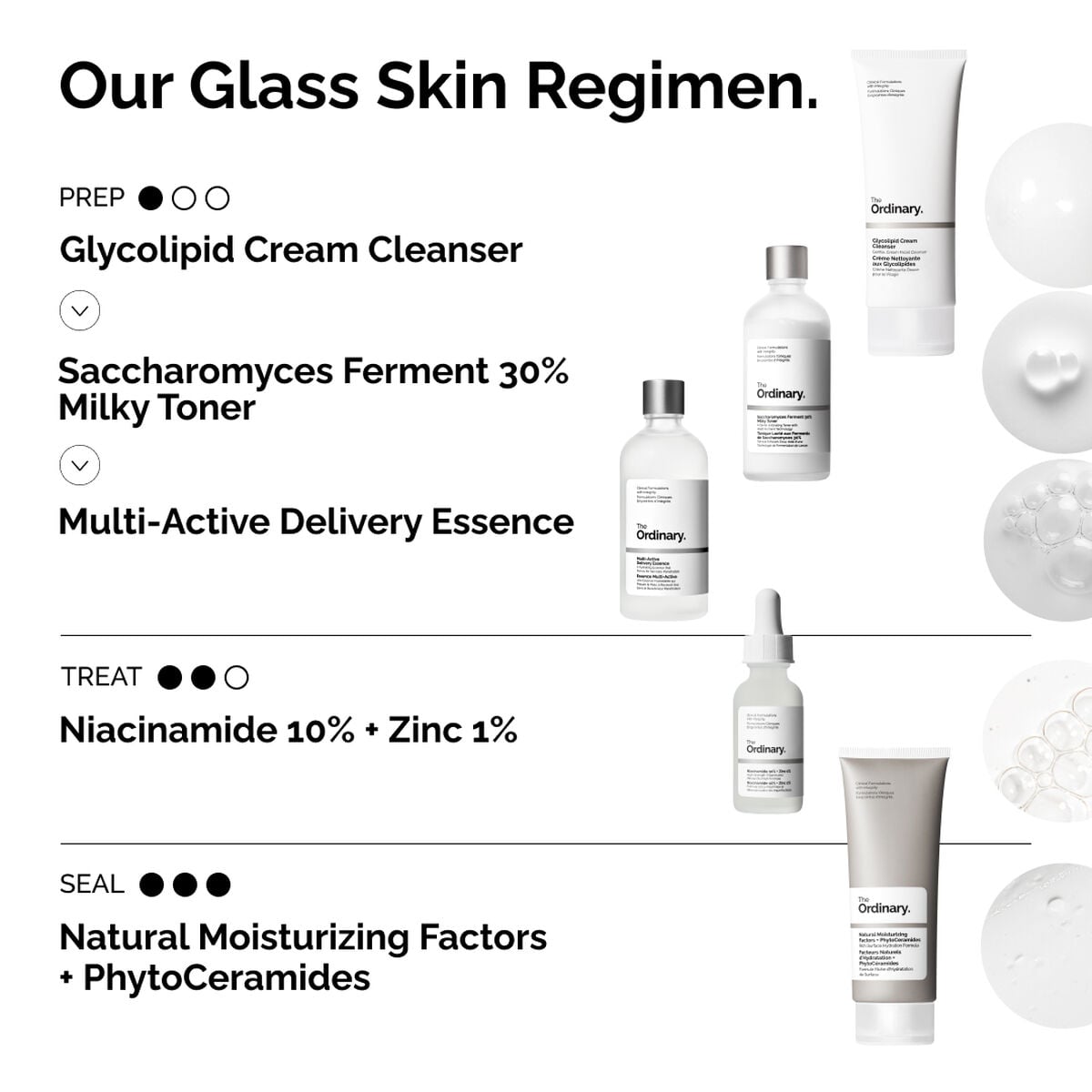 multi-active-delivery-essence-s3 ORD-MADE-Regimen-2.jpg