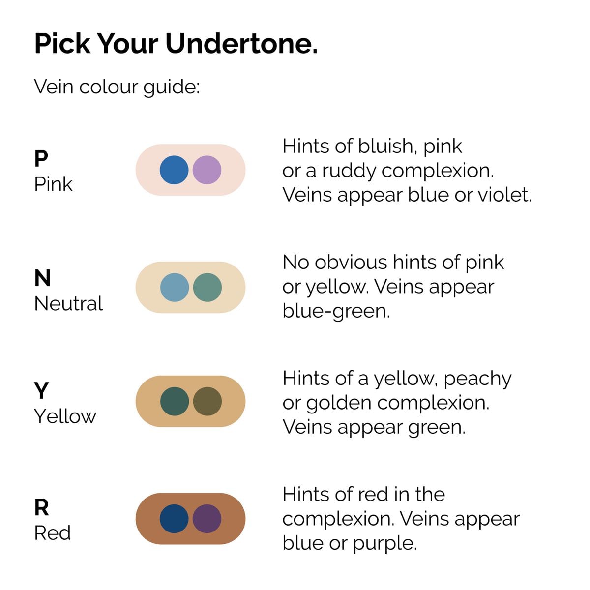 serum-foundation-h3 ORD-Web-PDP-Pick-Your-Serum-Foundation-Graphic_Frame-02.jpg