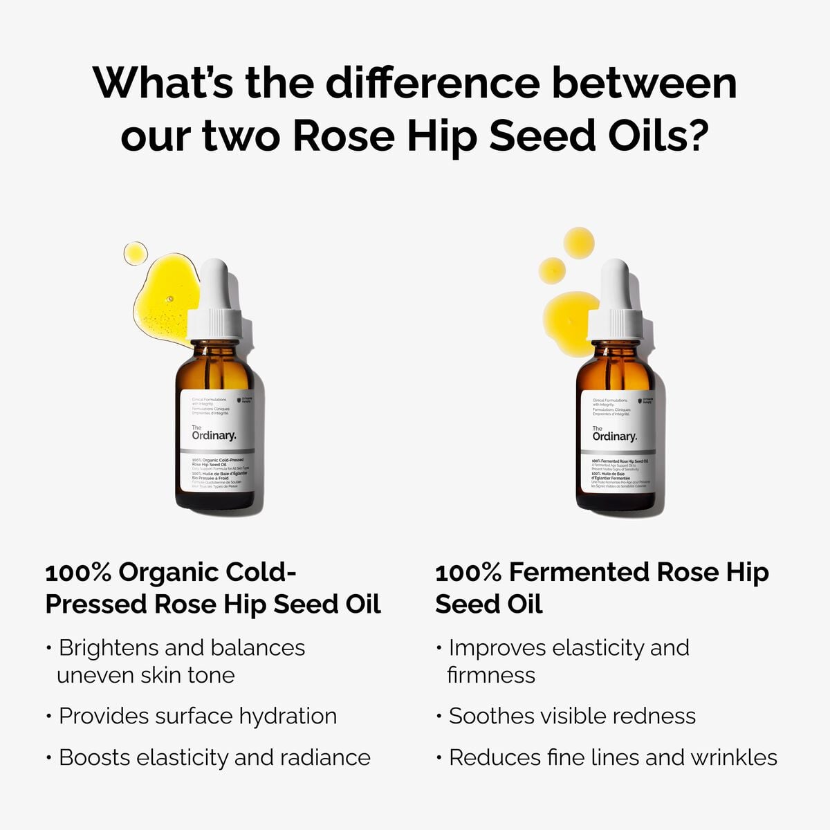 100-fermented-rose-hip-seed-oil-d9 fermented-rose-hip-vs-organic-rose-hip-graphic.jpg