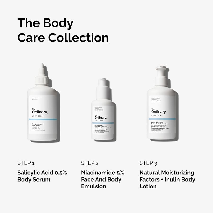 the-body-care-collection-g5 ord-body-care-collection-order-of-application-graphic.jpg