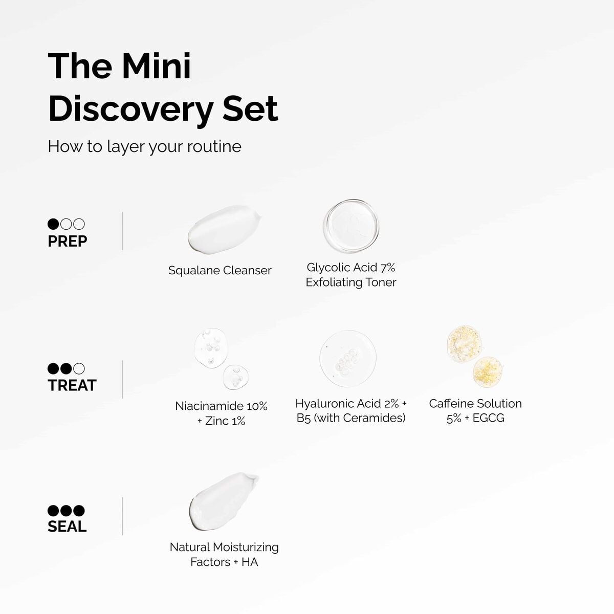the-mini-discovery-set-g2 ord-mini-discoevery-set-layering-graphic.jpg