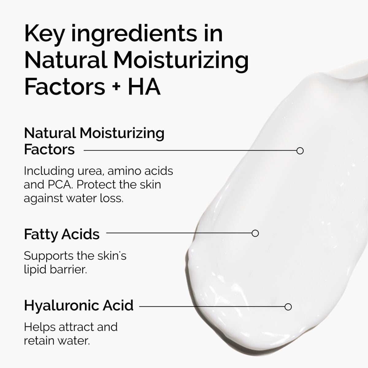 natural-moisturizing-factors-ha-o9 ord-natural-moisturizing-factors-ha-ingredients-graphic.jpg