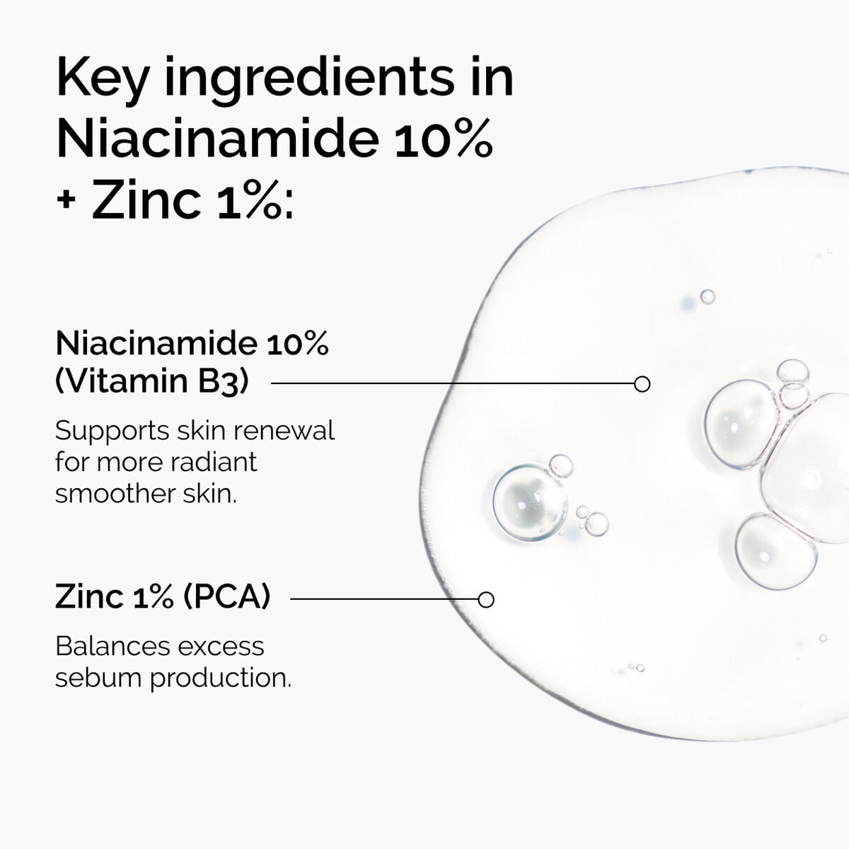 niacinamide-10-zinc-1-v2 ord-niacinamide-zinc-blemish-ingredients-graphic.jpg