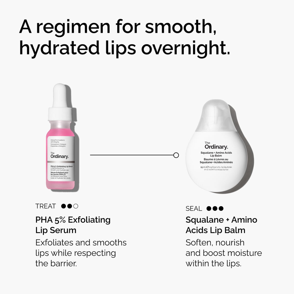 pha-5-exfoliating-lip-serum-j3 ord-pha-5pct-lip-exfoliating-serum-regimen-graphic.jpg