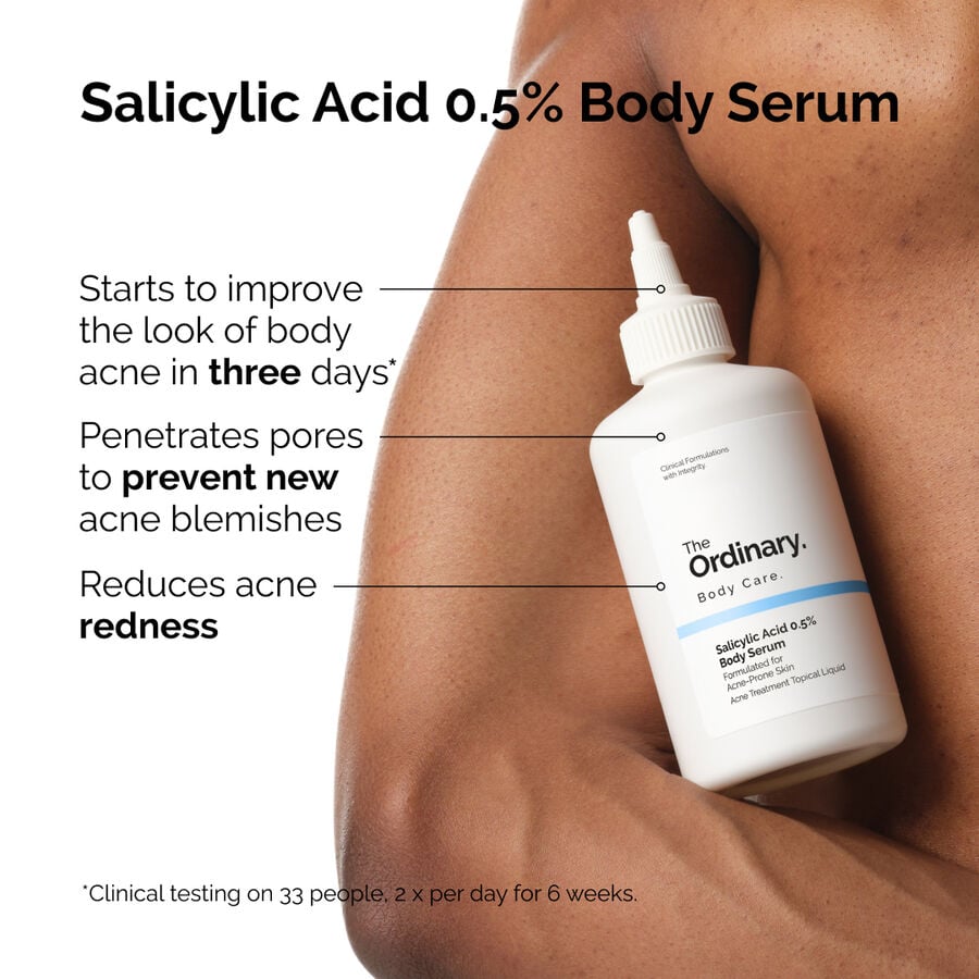 the-body-care-collection-g5 ord-salicylic-05-body-serum-otc-benefits-infographic.jpg